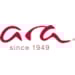 Ara Ara